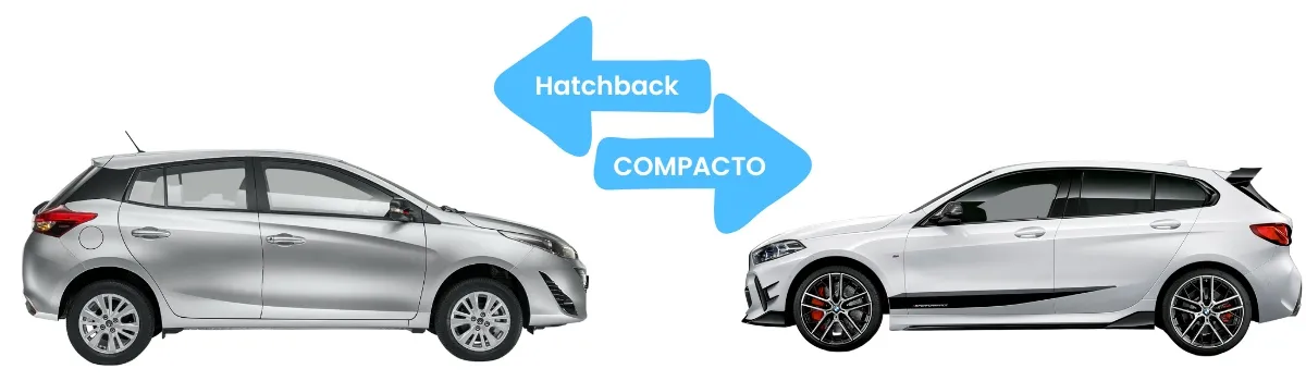 Hyundai i10 comapcto y Toyota Yaris hatchback 