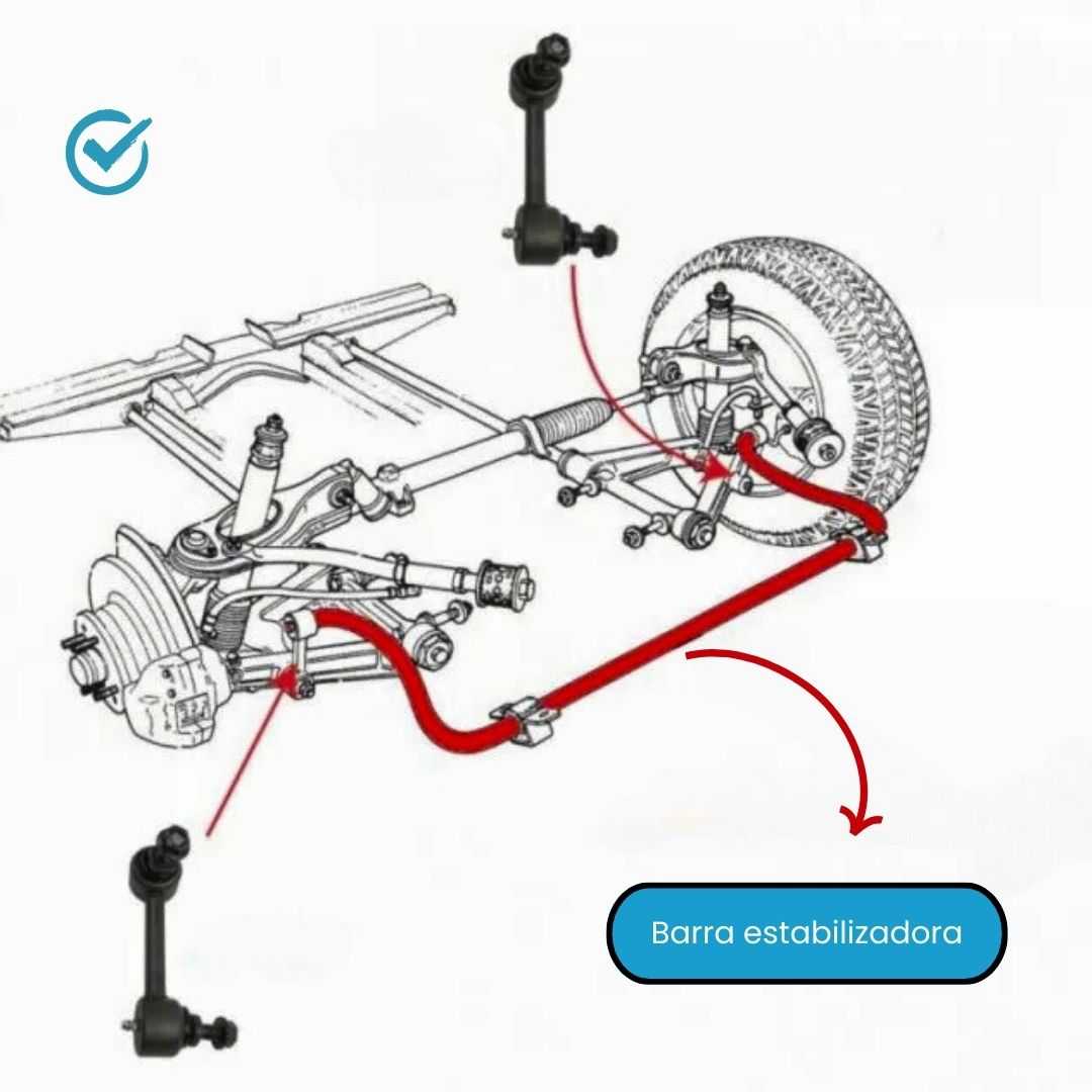 como se ve la barra estabilizadora
