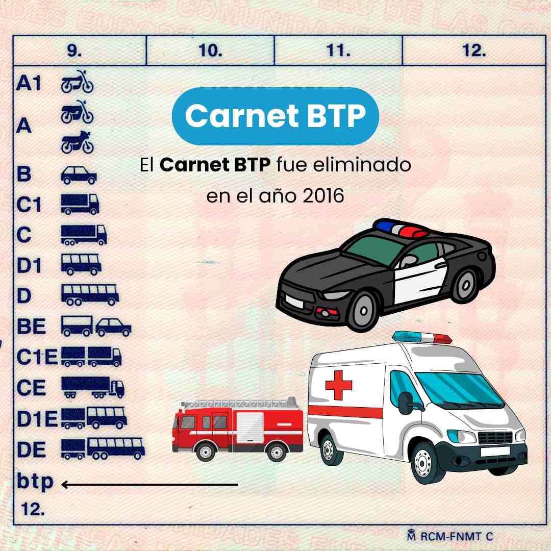 Carnet BTP