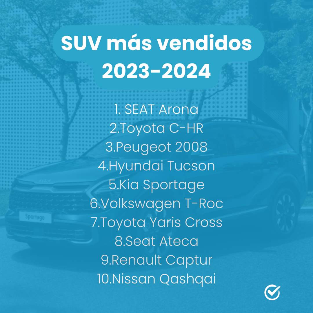 Los SUV más vendidos 2023-2024